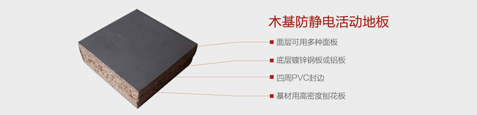 高強(qiáng)度木基防靜電活動地板